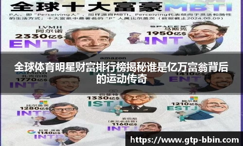 全球体育明星财富排行榜揭秘谁是亿万富翁背后的运动传奇