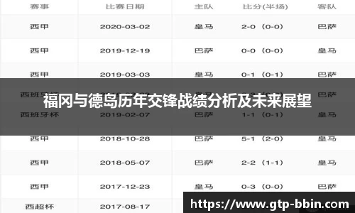 福冈与德岛历年交锋战绩分析及未来展望